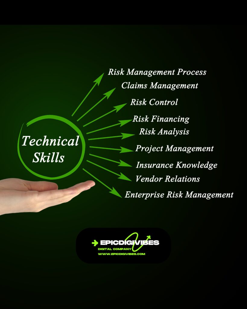 digital marketing company in noida